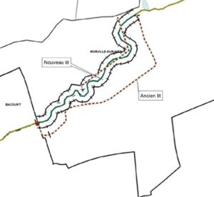 Remise dans le lit mineur d’origine – Ruisseau du Dideleau – Commune de Morville sur Nied